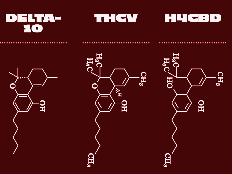 HHC, H4CBD, THCV, Delta 8, cannabinoïdes